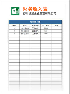 五营代理记账